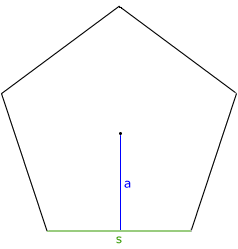 Regular polygon with labels Regular polygon with labels